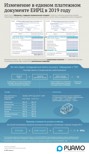 Изменение в едином платежном документе ЕИРЦ в 2019 году