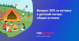  Условия возврата 50% стоимости путевки в детский лагерь