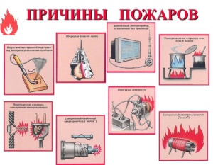 Причины возникновения пожара в быту!