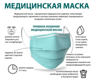 Как правильно носить медицинскую маску?