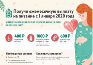 С 1 января 2020 года в Московской области изменяется форма обеспечения полноценным питанием беременных женщин, кормящих матерей, а также детей в возрасте до трех лет