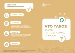 Что такое завод по переработке отходов?