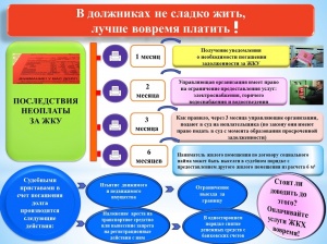 В должниках не сладко жить, лучше вовремя платить!