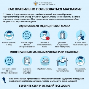 Как правильно пользоваться масками?