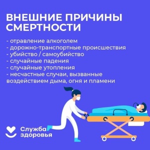 С 1 по 7 июля 2024 года в ГБУЗ Московской области «Серебряно-Прудская больница» проходит  неделя, направленная на снижение смертности от внешних причин.