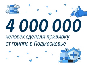 4 000 000 человек привились от гриппа в Подмосковье