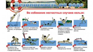 Безопасность на водных объектах