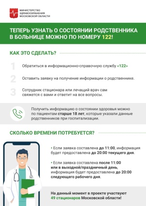 Теперь узнать о состоянии родственника в больнице можно по номеру 122!