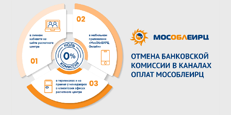 1 июля отменяется взимание банковской комиссии при приеме платежей во всех каналах оплат МосОблЕИРЦ: